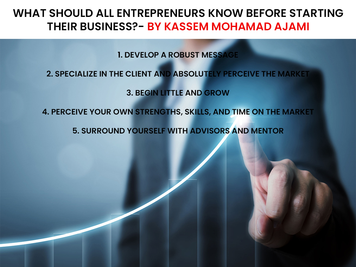 What should all Entrepreneurs know before starting their business- by Kassem Mohamad Ajami